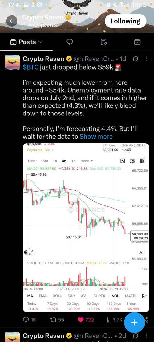 888wiii's tweet photo. @Bang_Garrx @hiRavenCrypto https://t.co/3BfPMOrq7Q