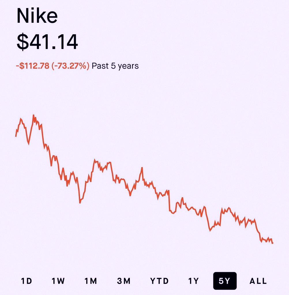 Yuki_EngAndSp's tweet photo. I honestly can't recall the last time I picked up anything from Nike. Anybody else feel the same? https://t.co/DhpqqhAvb8