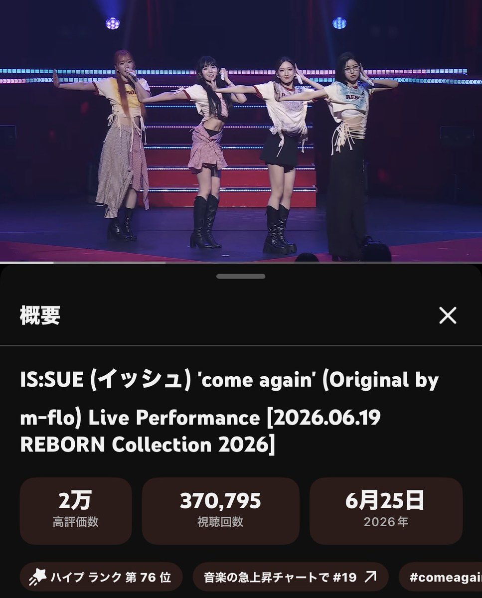 yongyong_____'s tweet photo. 🎧 ࣪⸝⸝꙳ハイプランク76位・急上昇19位
           高評価2万超えてるぅぅぅぅう

#QUARTET_ISSUEシェアリレー

IS:SUE (イッシュ) 'come again' (Original by m-flo) Live Performance [2026.06... https://t.co/A0hX9mxEcx @YouTubeより https://t.co/nYTcIX3Cfu