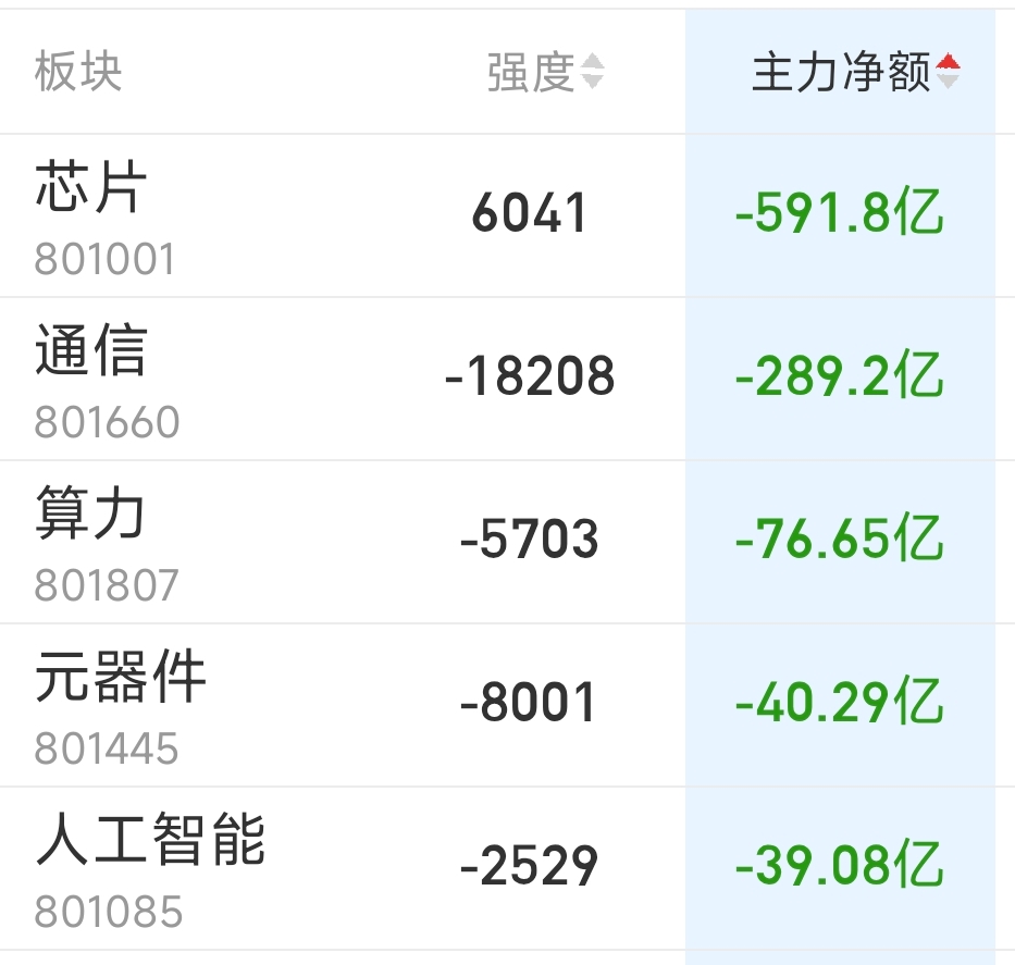 KkkkEth's tweet photo. 丫够暴力的！ https://t.co/SFND52CePp