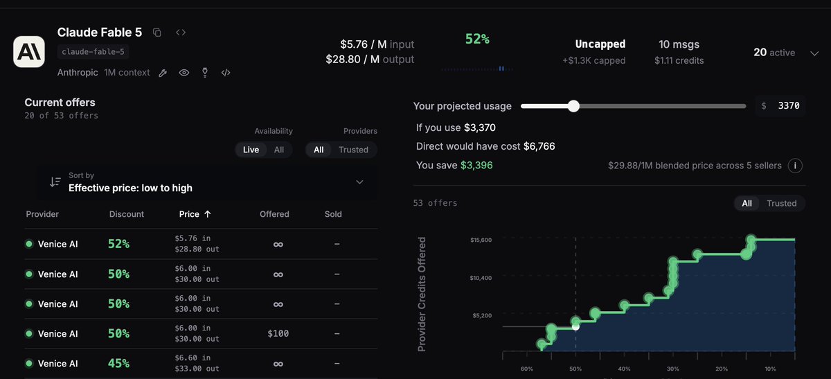 mafia.base.eth tweet media