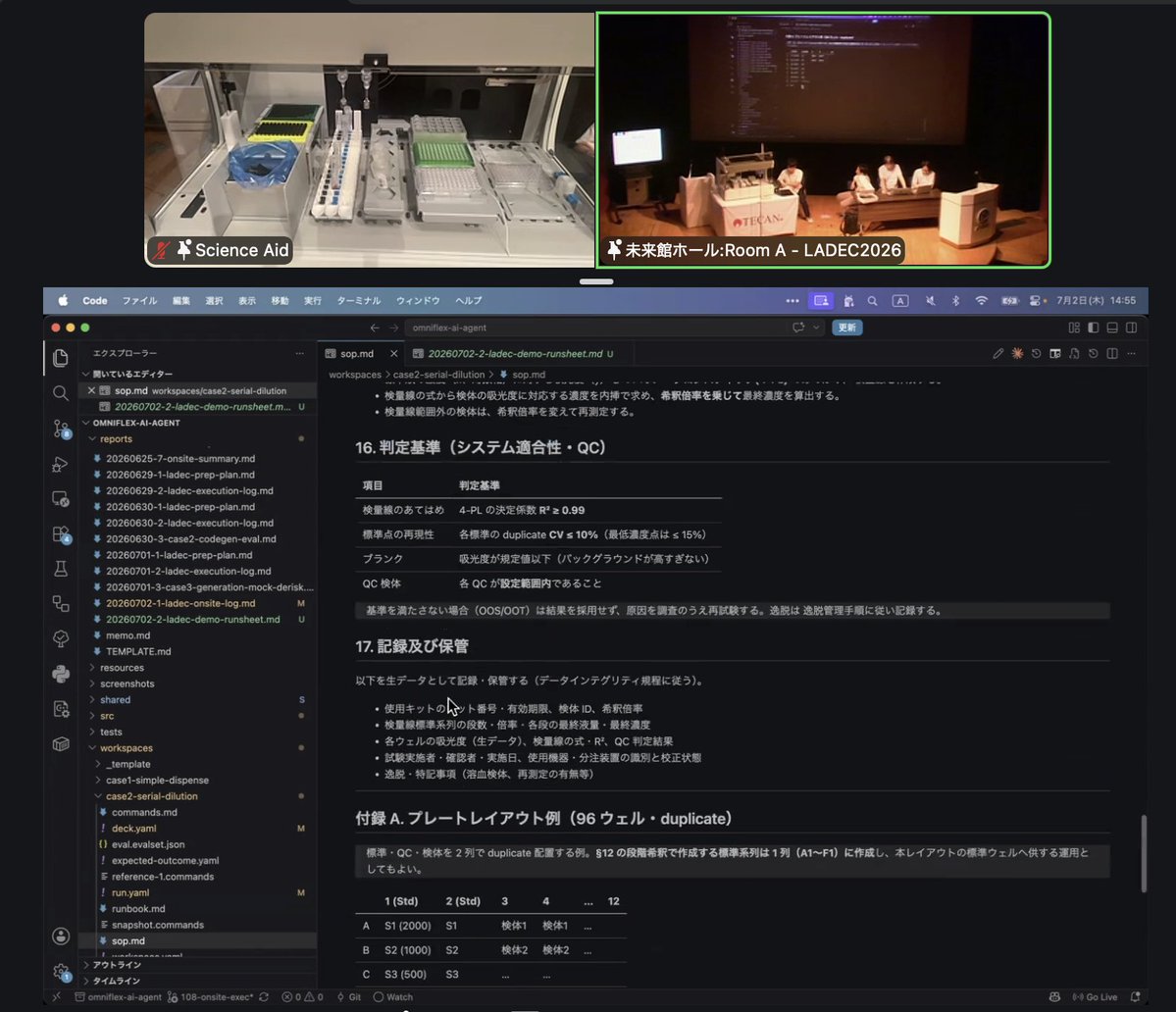 aiページ AIエージェントにSOPを渡す → SOPの文章から機器のコマンド群を考える