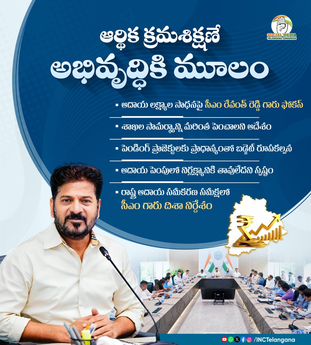 INCTelangana's tweet photo. ఆర్థిక క్రమశిక్షణే అభివృద్ధికి మూలం 

ఆదాయ లక్ష్యాల సాధనపై సీఎం రేవంత్ రెడ్డి గారు ఫోకస్

శాఖల సామర్థ్యాన్ని మరింత పెంచాలని ఆదేశం

పెండింగ్ ప్రాజెక్టులకు ప్రాధాన్యంతో బడ్జెట్ రూపకల్పన

ఆదాయ పెంపులో నిర్లక్ష్యానికి తావులేదని స్పష్టం

రాష్ట్ర ఆదాయ సమీకరణ సమీక్షలో సీఎం గారు దిశా నిర్దేశం
@revanth_anumula 
#revenuegeneration
#InfrastructureDevelopment
#PENDINGprojects
#TelanganaDevelopment
#FinancialDiscipline
#stategrowth
#PrajaPrabhutvam
#TelanganaRising
#TelanganaBudget
#TelanganaEconomy
#LatestNews
