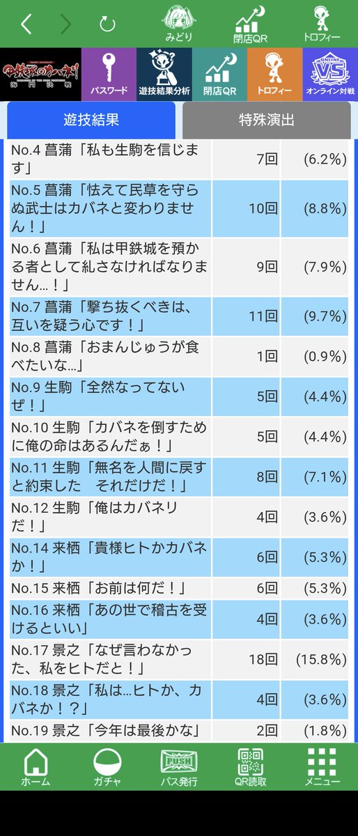 _kubonnu_'s tweet photo. カバネリ海門決戦　設定6🌈

設定を見抜くには、やはり周期よりもCZ関連のほうが重要です。

発光率、CZ当選までの発光回数など。

あとはST当選までのボーナス回数にも注目。設定6はボーナス2回目までにエピボがかなり出現しやすいと思われます。 https://t.co/UWx0txGX6B