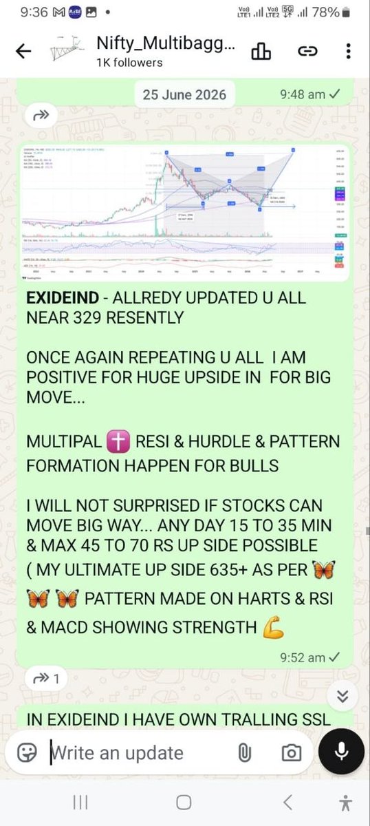 InvestmentSGI's tweet photo. *EXIDEIND* 25_JUN WE UPDATED AGAIN OUR OUTLOOK AT ( OUR POSITION  ) 

https://t.co/0zjAXj8VFP https://t.co/mMzV8mBXSE
