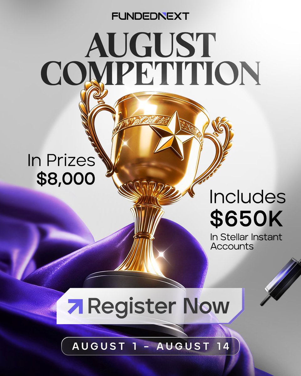 FundedNext's tweet photo. Starting this August, the FundedNext Monthly Competition is now only 14 days.

Less waiting, more momentum, and a more active competition that rewards staying consistent and focused.

So get ready to dominate the trading world and win exclusive prizes.

$8,000 in prizes + $650K worth of Stellar Instant Accounts waiting!