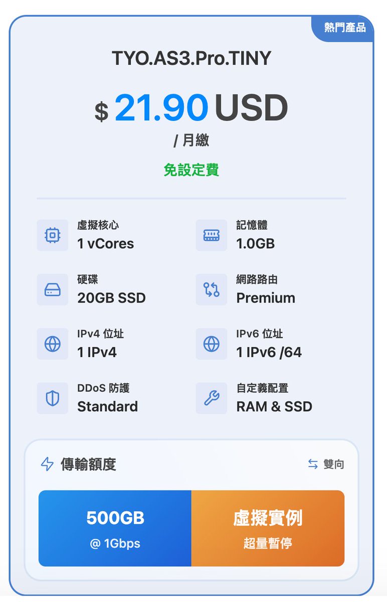 MrGafish's tweet photo. 难得这次DMIT日本VPS补货，这两款低价配置值得作为入门级的选择，我等了半个月终于抢到一台

有需要的早点去看看
https://t.co/mfj1FQNJFo https://t.co/mqZpHQ6yFM