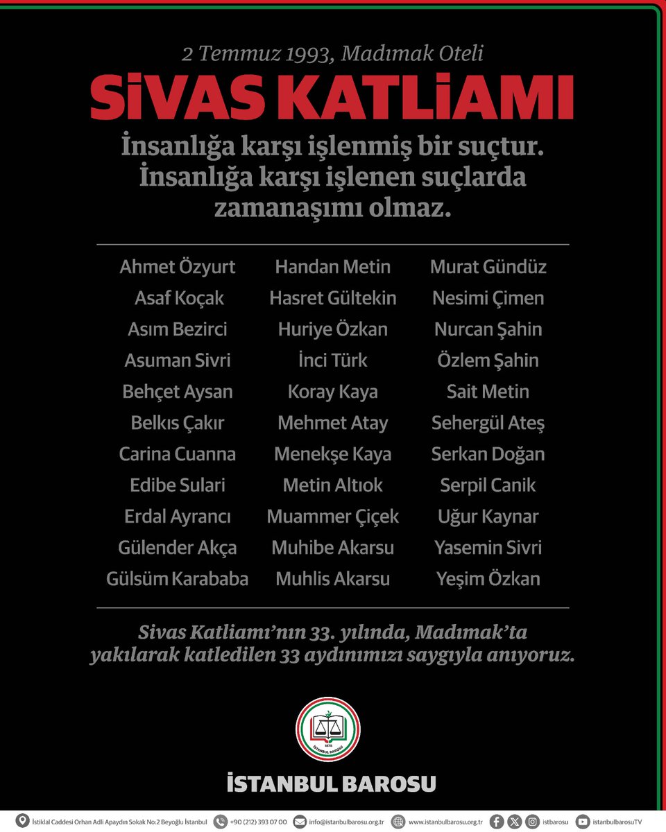 istbarosu's tweet photo. 2 TEMMUZ 1993

Sivas katliamı insanlığa karşı işlenmiş bir suçtur. İnsanlığa karşı işlenen suçlarda zamanaşımı olmaz. 

Ahmet Özyurt, Asaf Koçak, Asım Bezirci, Asuman Sivri, Behçet Aysan, Belkıs Çakır, Carina Cuanna, Edibe Sulari, Erdal Ayrancı, Gülender Akça, Gülsüm Karababa, Handan Metin, Hasret Gültekin, Huriye Özkan, İnci Türk, Koray Kaya, Mehmet Atay, Menekşe Kaya, Metin Altıok, Muammer Çiçek, Muhibe Akarsu, Muhlis Akarsu, Murat Gündüz, Nesimi Çimen, Nurcan Şahin, Özlem Şahin, Sait Metin, Sehergül Ateş, Serkan Doğan, Serpil Canik, Uğur Kaynar, Yasemin Sivri, Yeşim Özkan

Sivas Katliamı'nın 33. yılında, Madımak'ta yakılarak katledilen 33 aydınımızı saygıyla anıyoruz.
