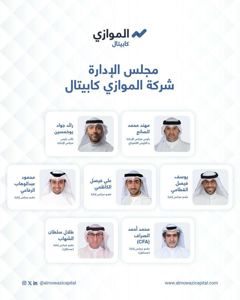 almowazicapital's tweet photo. لتعزيز الحوكمة السليمة وتحقيق النمو والتوسعات القادمة.

مجلس إدارة شركة الموازي كابيتال يرحب بانضمام أعضاء جدد في دورته الحالية وهم :

- السيد / يوسف فيصل القطامي.
- السيد / طلال سلطان الشهاب (مستقل).

#الموازي_كابيتال
#Almowazi_Capital https://t.co/etreloXI2p