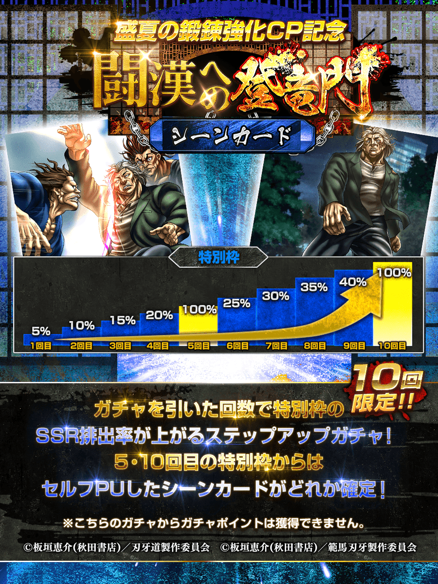 刃牙THE STRONGEST PROOF【公式】 (@baki_tsp) on X