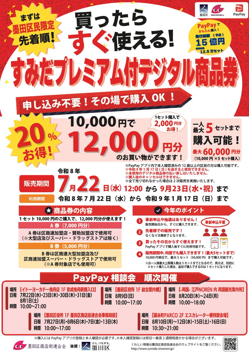 sumida_official's tweet photo. 【すみだプレミアム付デジタル商品券販売！】
今月22日（水）から墨田区商店街連合会加盟店で使用できる商品券をPayPayアプリで販売します！
詳細は区商連HPへ
https://t.co/ayGZZikZwZ https://t.co/hM4YYiAwkm