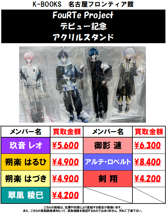 買取情報】FouRTe Project デビュー記念グッズ アクリルスタンド の