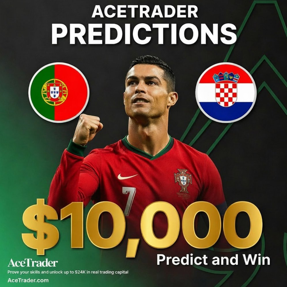 AceTrader tweet media