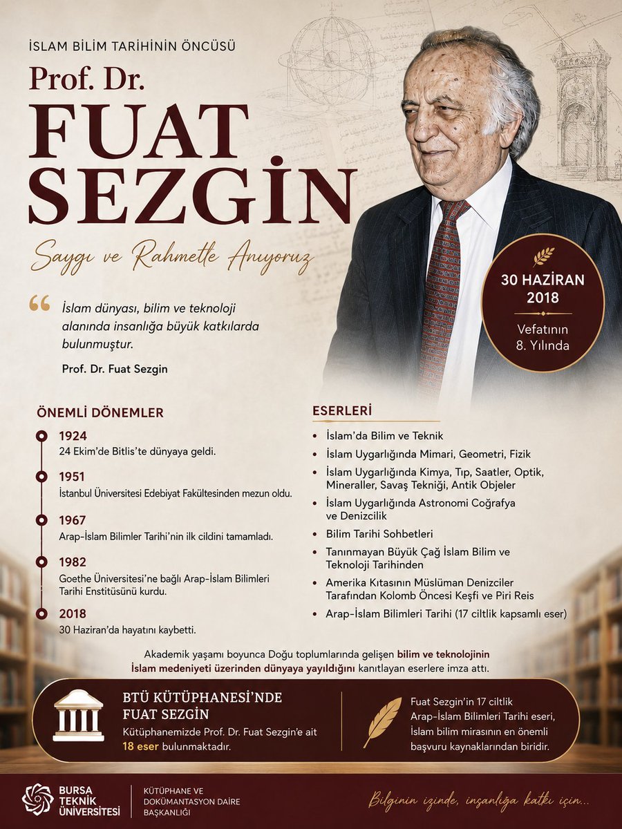 btukutuphane's tweet photo. Prof. Dr. Fuat Sezgin'i, vefatının 8. yılında rahmet ve saygıyla anıyoruz.

📚 Kütüphanemizde Prof. Dr. Fuat Sezgin'e ait 18 eser yer almaktadır. 

Eserleri ödünç almak veya incelemek için katalogumuzu ziyaret edebilirsiniz:

https://t.co/KJi9g6OfWH https://t.co/NteIrGeylB