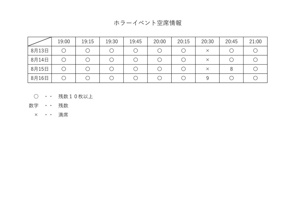 LINAWORLD_info's tweet photo. 8/13-16に開催の園内夜間貸切ホラーイベント
【ある東北遊園地の夜間警備】のオンラインチケット販売を開始しました🎫 

 詳しくは当園ホームページをご確認ください！
https://t.co/kZoQoxtAJy

※既に満席の回がございますので、予めご了承ください。

#リナワールド #ホラー #イベント https://t.co/hFm9UkYJgO