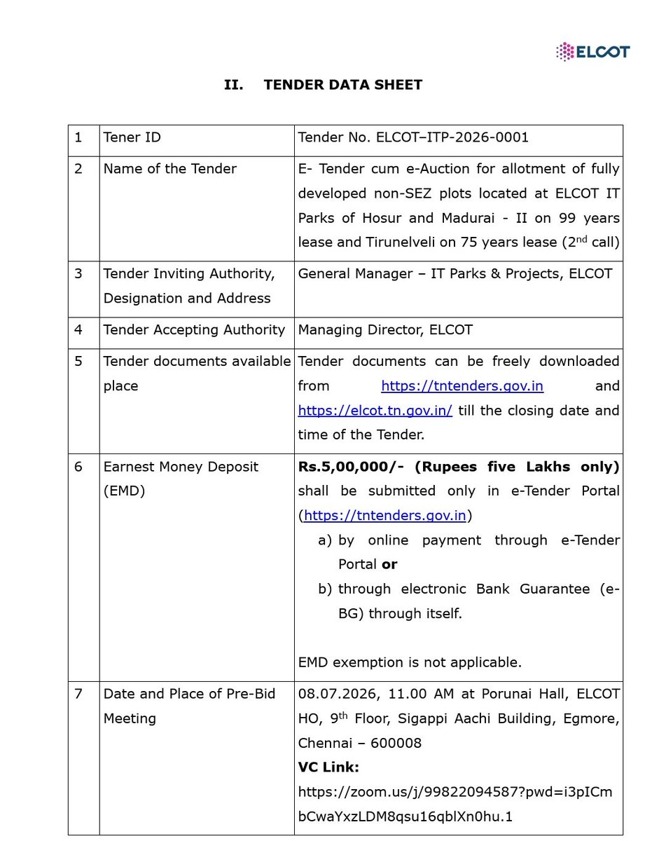 balamurugan8014's tweet photo. @Yusuffali_MA @PhoenixMillsLtd @Prestige_Group @BrigadeGroup #Madurai is ready for a world-class shopping mall
📍Madurai–Kochi NH ELCOT IT Park, Vadapalanji
ELCOT has invited e-auction bids for 9acr of prime non-SEZ commercial land on a 99-year lease for Shopping Mall development https://t.co/PVxbXIvQbZ