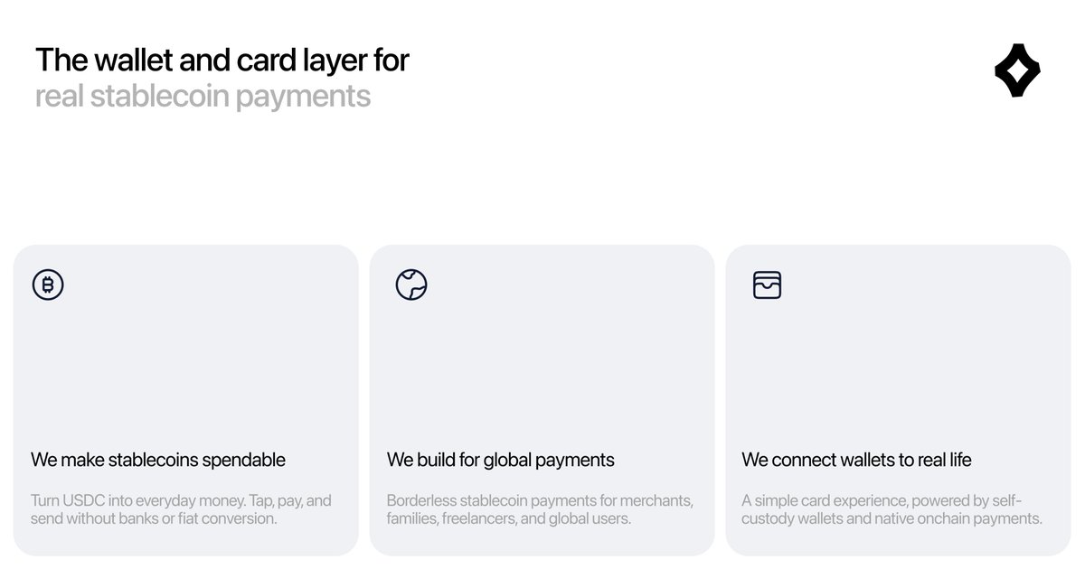 paylomoney's tweet photo. Stablecoins are becoming the payment layer of the internet.

Paylo brings them into the real world with:

- Everyday USDC payments
- Borderless global transfers
- A wallet + card experience built onchain

Stablecoins, finally spendable.