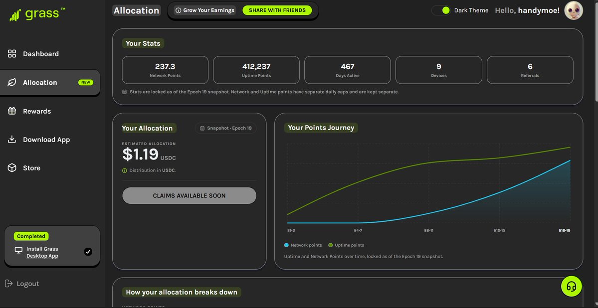 Handymoeye's tweet photo. $GRASS Airdrop Allocation

I feel like crying right now. wtf is this ?

@0xdrej No way you farmed us so hard for this . Wow. Can't believe this.. https://t.co/4A0n9wALY9