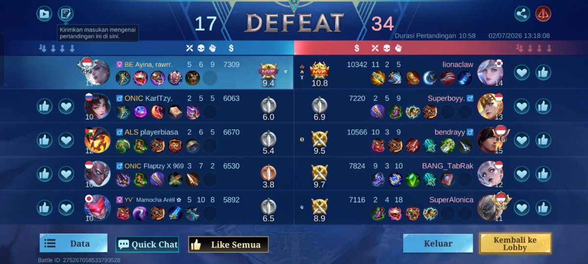 looctuss's tweet photo. GAME STRESS https://t.co/QqzrkJSObH
