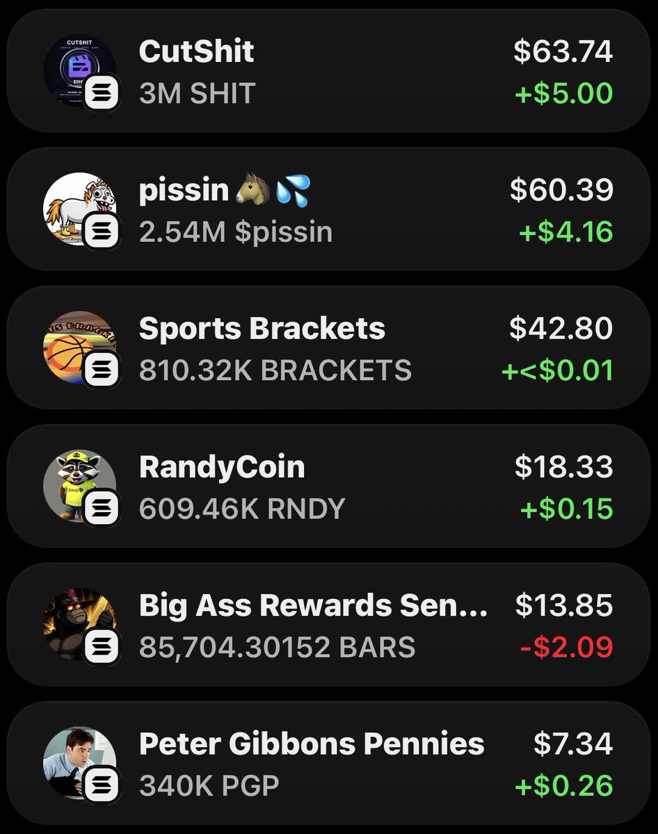 AdamBitcoinP2P1's tweet photo. 💰 GIVEAWAY 

Thank you to @RandyCoinAI the goat for sending some coin to the giveaway wallet 

Also thanks to @cutshitdotnet for topping it up to be the number one spot for the stream 

Always thanks to @sportbracketsol for keeping it full as well

RT + DROP SOL (will send some in the am)