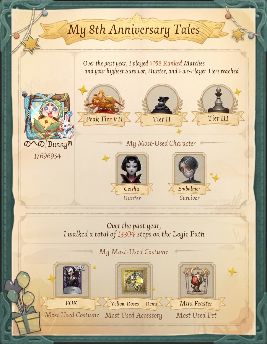 GiiRikano's tweet photo. I'm playing Identity V. Fancy a game? https://t.co/UbgnNEM4nv