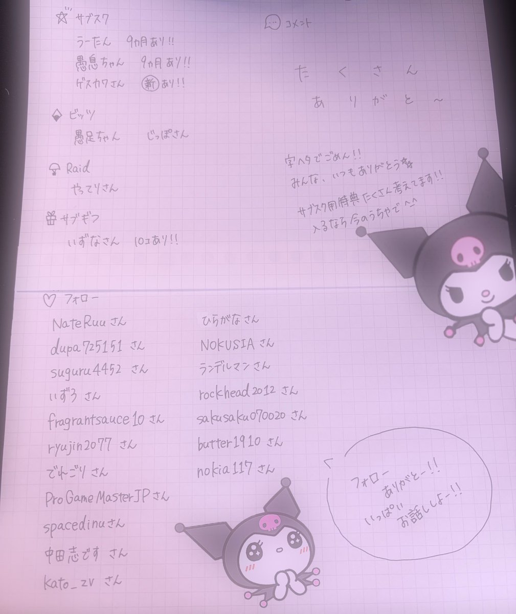 R6937O's tweet photo. 量が多いので、、
手書きサンクスカードでごめんт т

みんないつもありがとう~❕❕
みんなのおかげで配信めっちゃ楽しいぞ( ᴗ̀ ̫ᴗ́ ) https://t.co/1iFDYcLTq4