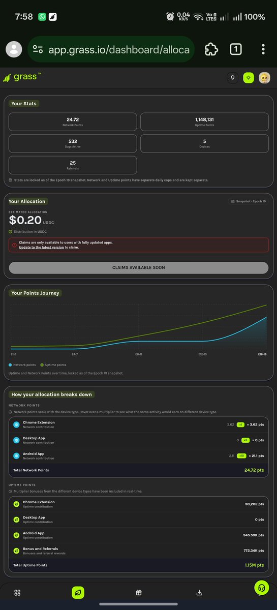 HasanujjamanB's tweet photo. @grassfdn I will only get the reward as much as the USDC shown here, will I get more? https://t.co/uj5WJZgdze