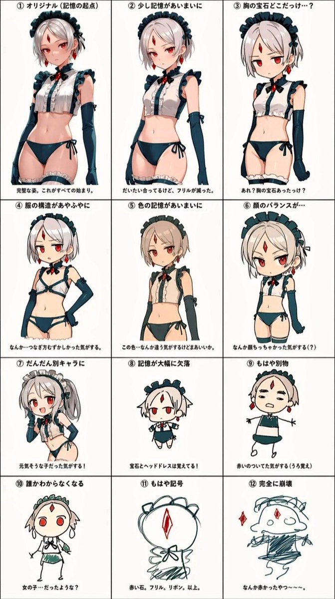 ad115231's tweet photo. やげん様
お世話になります！
またまた面白い課題なので、プロンプトお借りしました🙂‍↕️
自キャラでトライ。

⑧からドカンと変化😳
そして⑪を見た時、真っ先にゼットンを思い出しました… https://t.co/B6lzAOvPZc