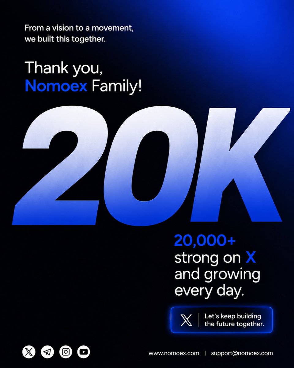 nomoex_global's tweet photo. 20,000 strong on X. 🚀

What started as an idea is now a growing global community.

Thank you for being part of the journey. Every follow, every like, every comment, and every share pushes us to build something bigger.

Here's to the next milestone—together. 💙

#Nomoex https://t.co/hulG70tqYH