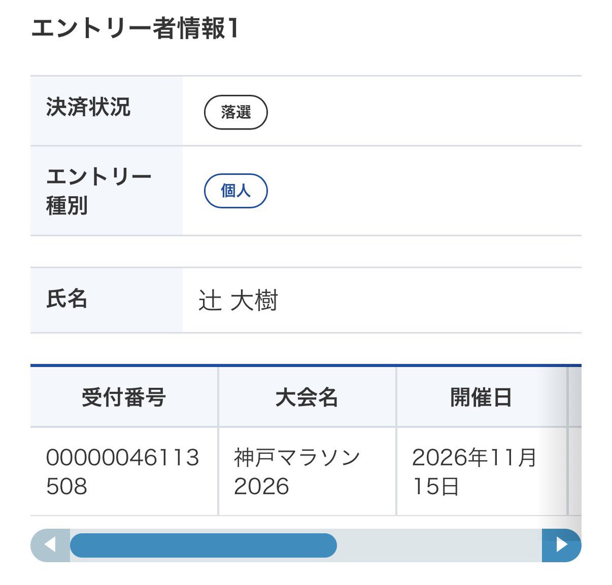 daiji55's tweet photo. 【速報】

神戸マラソン落選🫠

流石に5年連続当選は難しかった… https://t.co/04QfRqx9Rf