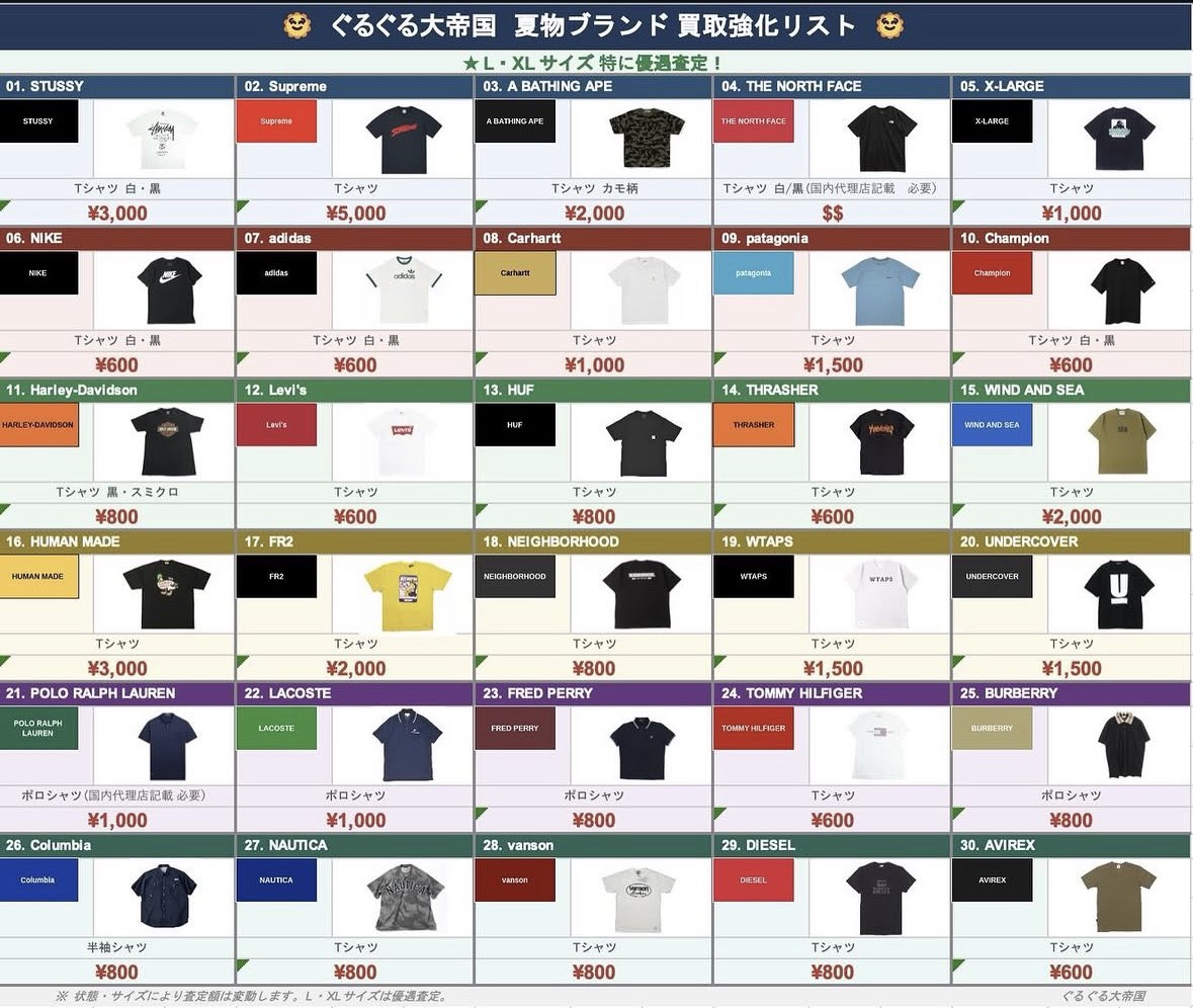 古着