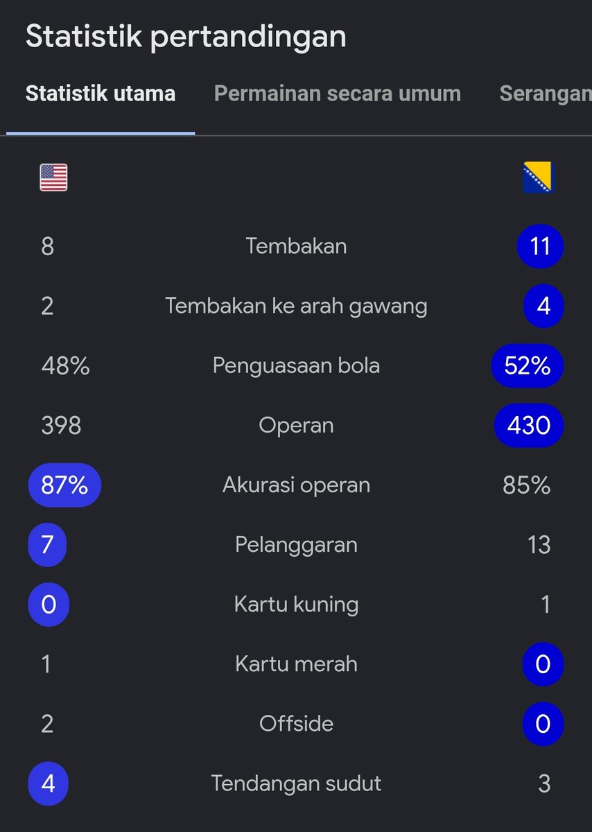 Extra Time Indonesia tweet media