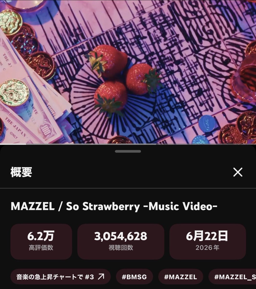 marumomo418 (@marumomo4181) / Posts / X
