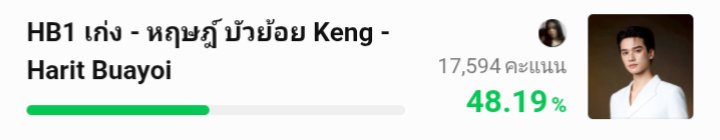 mengslovesyou's tweet photo. Day 18 done ✅ #KengNamping #nampingster #kengharit #voteforknp https://t.co/xutyDyi51m