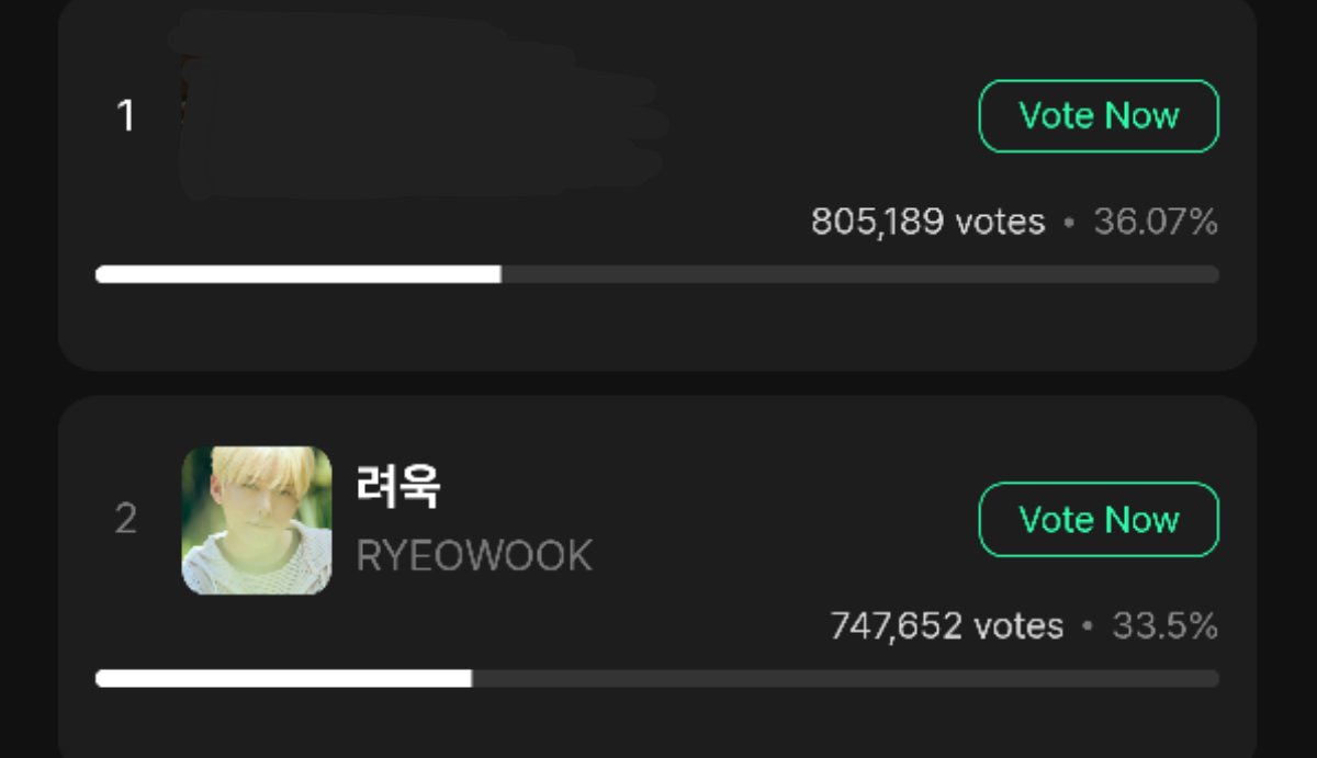 sujustreams's tweet photo. 🚨 ELF, it's time to push for Ryeowook! 💙

Our little prince is currently fighting for 1st place on Muniverse, and every single vote can make the difference. 🙏🏻

Remember, voting is quick and easy just complete your daily check-in and cast your vote. No collecting is required! ✨

Let's unite once again and give Ryeowook the trophy he deserves. We've done it before, and we can do it again! 💪🏻🏆

Don't wait, vote now and help us bring this victory for #RYEOWOOK 💙🦒

#려욱 #RYEOWOOK_Runaway
