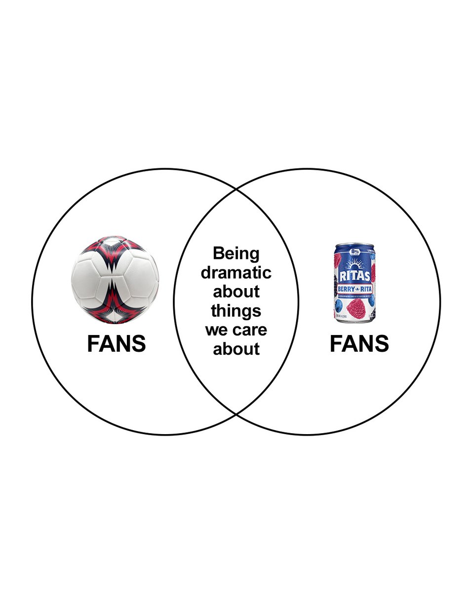 The Ritas tweet media