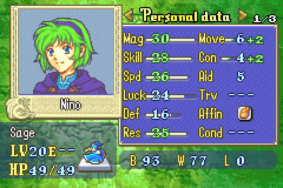 Nocryreading's tweet photo. Oh yeah also behold Green Stats nino who i made kill all her family a second time cause i thought it was funny https://t.co/na7hMjdSRQ