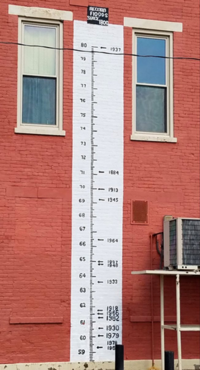 byuk_two's tweet photo. @whitefeelimgs Now I’m going to tell ppl that this depiction of historical Ohio river flood levels on St Rose church in Cincinnati is my favorite mural https://t.co/jtxGy60jpg