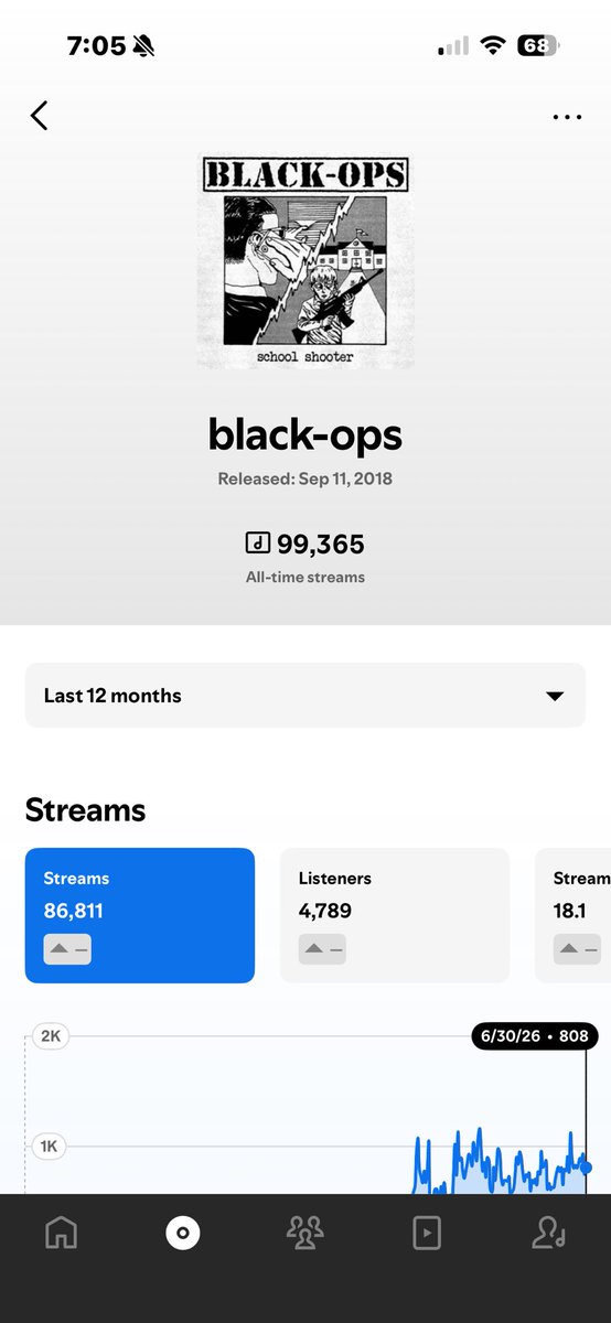 deathcel_'s tweet photo. Woah https://t.co/nCK8leYGVE
