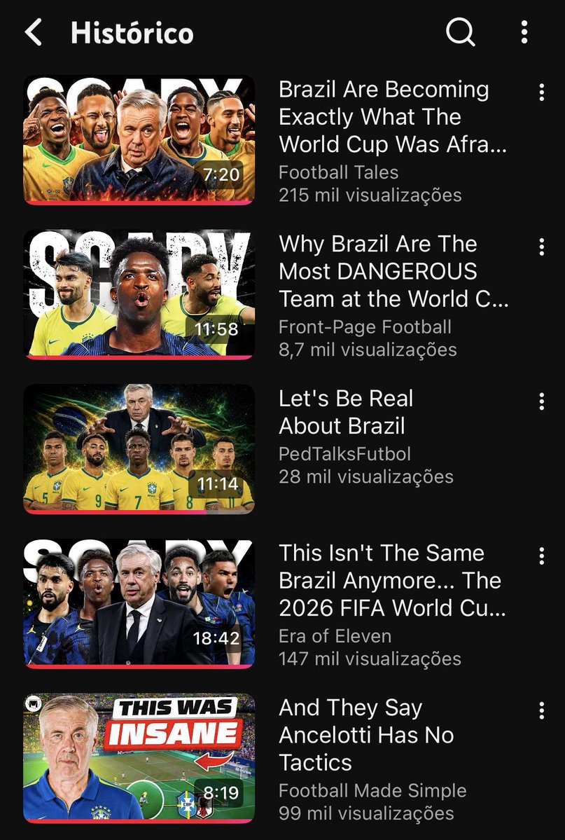 venoricaislost's tweet photo. vendo aqui alguns vídeos de uns gringos sobre a nossa seleção (e como ela pode estar virando uma das mais perigosas nessa copa) e tomei a sábia decisão de acreditar em tudo que estão dizendo porque me convém https://t.co/9BS5hqG9kC