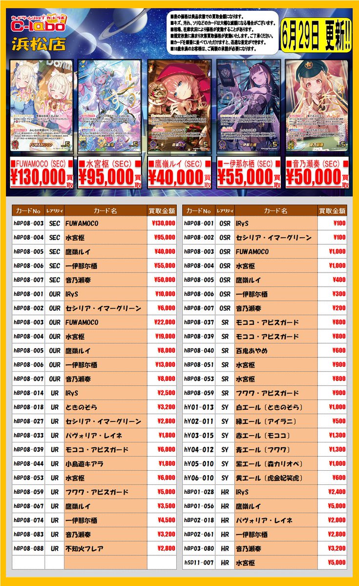 【廃盤】ゼロマザーズ 気オーガナイザー プログラム ルームバランサー カード8枚 ホロライブOCG 買取情報】 