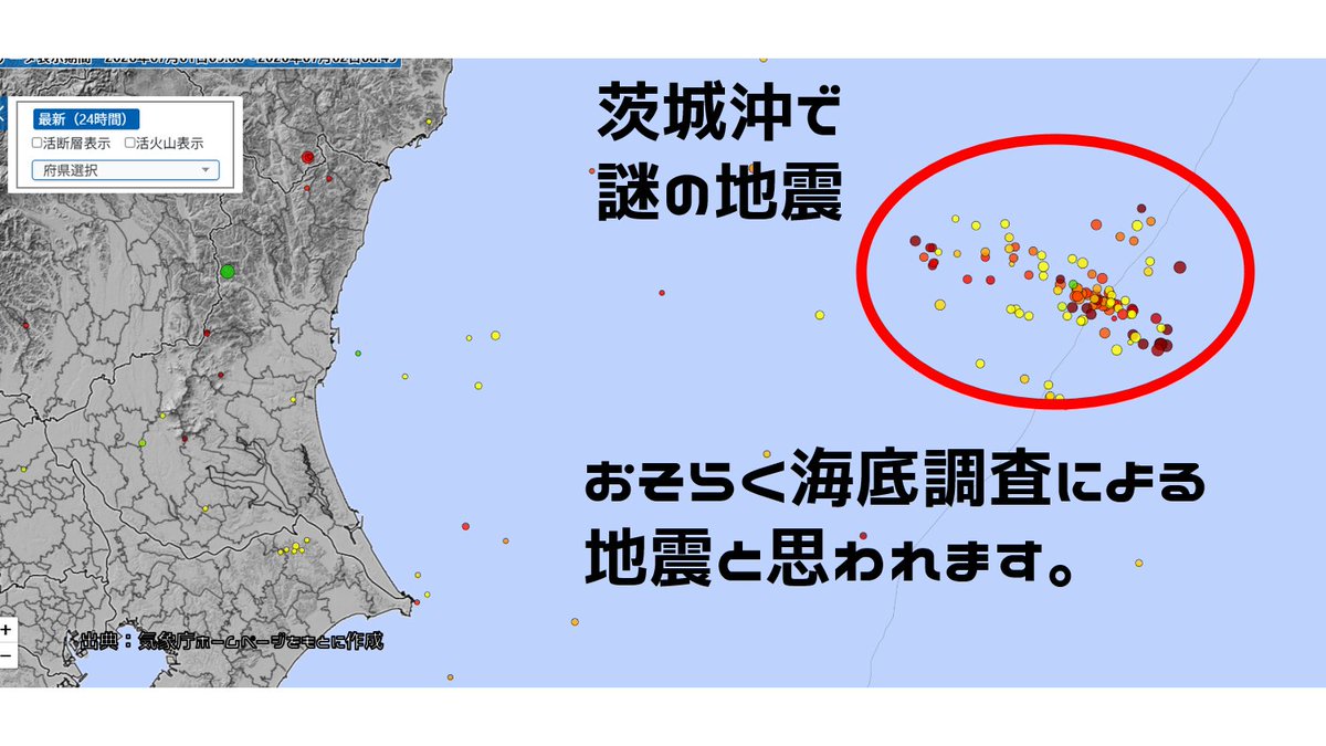 Dr_eishu's tweet photo. 【地震情報】7月2日現在、茨城沖で原因不明の地震活動が活発になっています。

震源の位置や深さのパターンが、自然地震ではほとんど見られない特徴を示しています。このため、自然の地震ではなく、海底調査など人為的な要因によって発生している地震である可能性が高いと考えられます。

つまり大きな異常はありませんので、大丈夫だと考えます！新しい情報が更新されましたら改めてお伝えします！