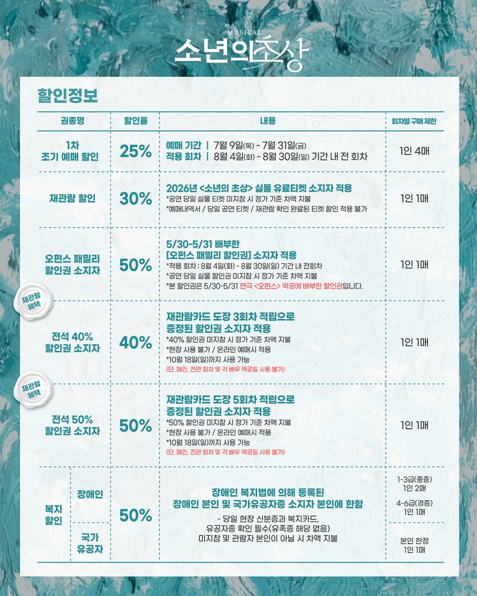 rnbtheatre_kr's tweet photo. https://t.co/kFgzN9bf0h