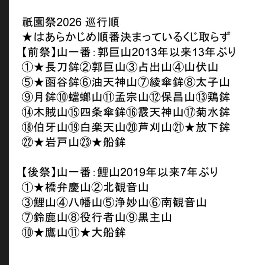mac0718's tweet photo. #祇園祭2026 #山鉾巡行
の順番が決まりました。本格的な夏がやってきたと感じる行事の1つです。 https://t.co/atEvk4u0Sa