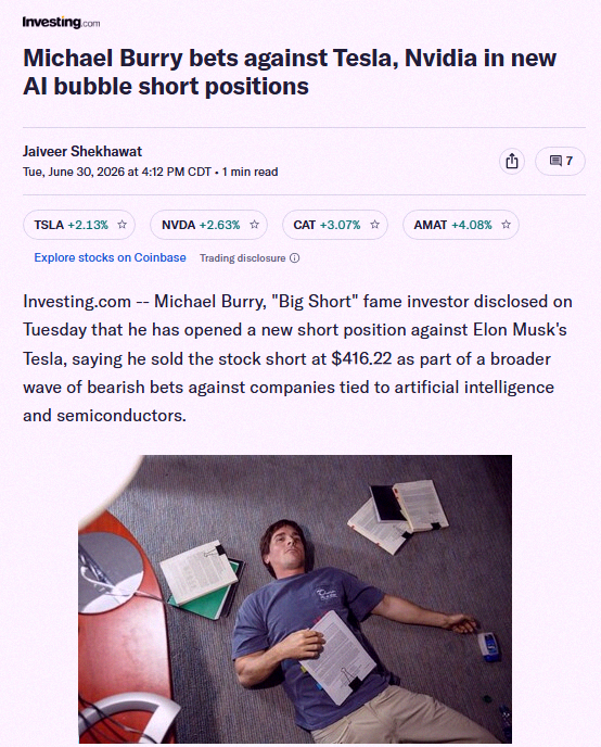 ernirav7's tweet photo. Breaking news 🚨: Michael Burry just placed a short bet on Tesla $TSLA at $416.22. https://t.co/z9x33Fhiz9