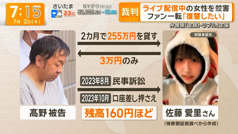 ゆるふわ怪電波☆埼玉 tweet media
