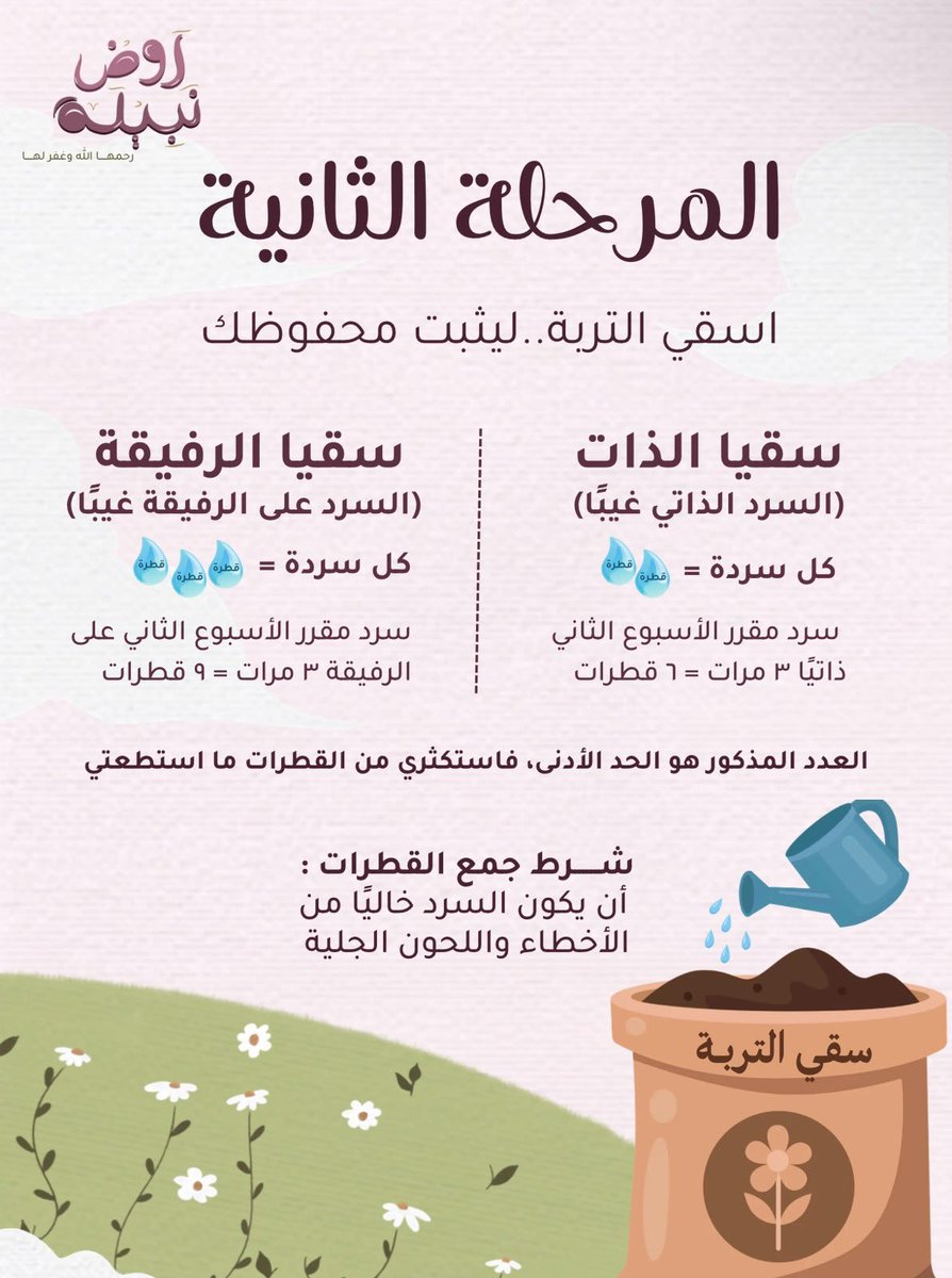 nabiilh0's tweet photo. التحدِّي الثاني | سُقيا التُربة 💦
وهنا تبدأ التربة بالارتواء ،
فكلما زادت السُّقيا نما الروض وأثمر🌿🌸 https://t.co/LeXjzSu1im