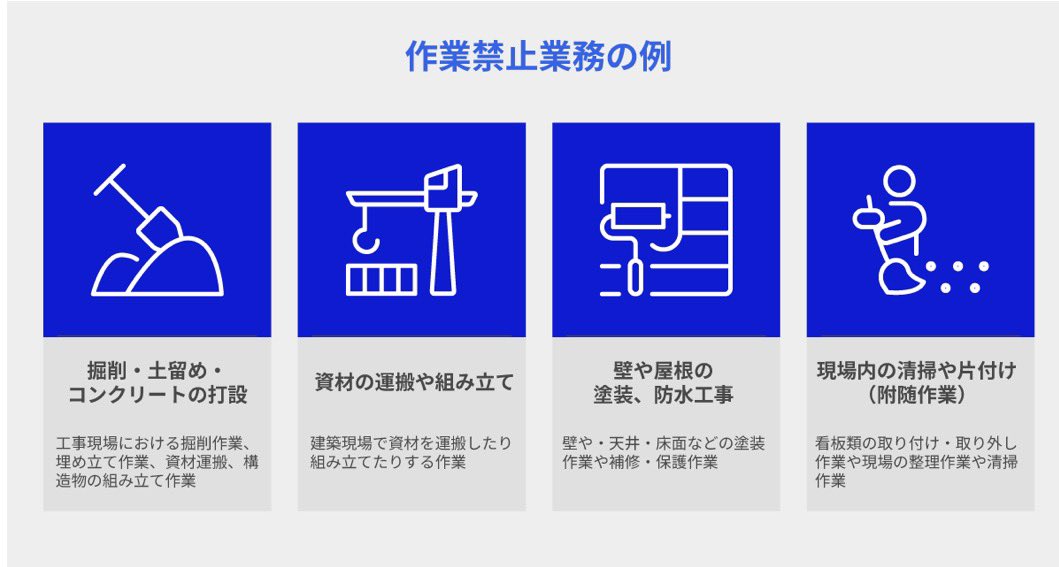 SynQRemote's tweet photo. \現場の「知りたい」が、ここにある✨/
#SynQブログ では、様々な業界の課題に寄り添ったコンテンツを続々公開中です!
現場DXのヒントや最新の活用事例をチェックして、業務効率化の一歩を踏み出しませんか?
▼最新記事はリプ欄から!
是非ご覧ください!
#シンクリモート #SynQ #現場 #DX #最新 #検査 #クアンド #禁止事項