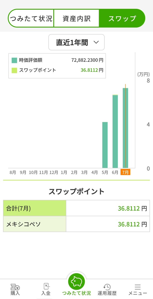 mon03645830's tweet photo. 2026年7月2日 https://t.co/JMvvy6ysjW