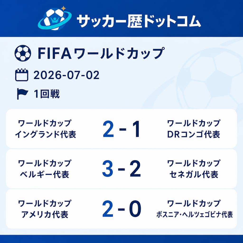 ◇FIFAワールドカップ 2026-07-02 1回戦 ワールドカップイングランド